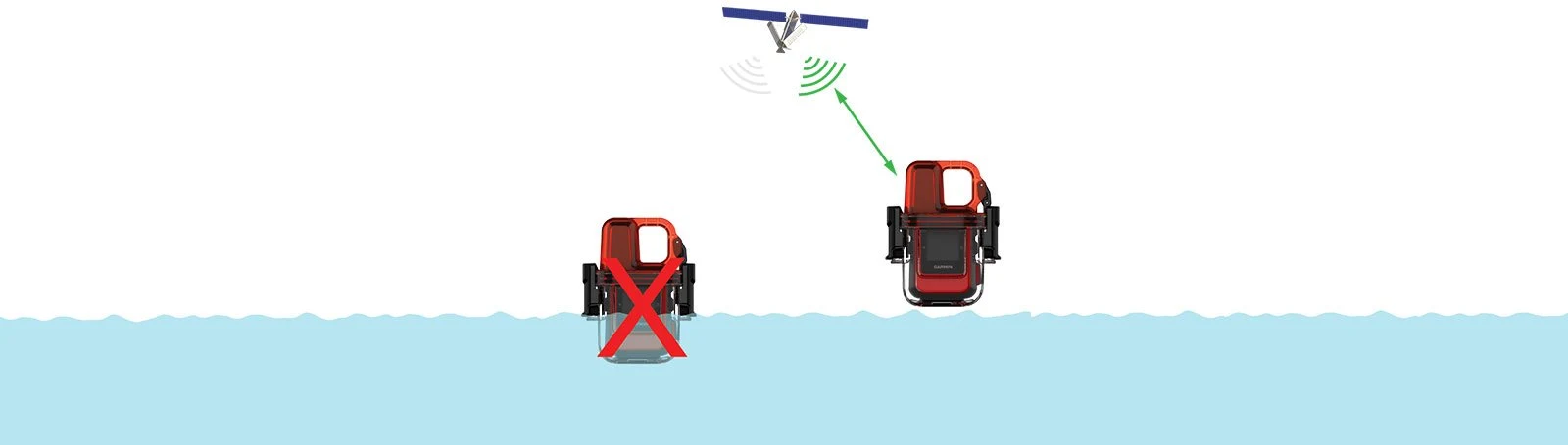 Garmin inReach Mini Dive Case - Image 5