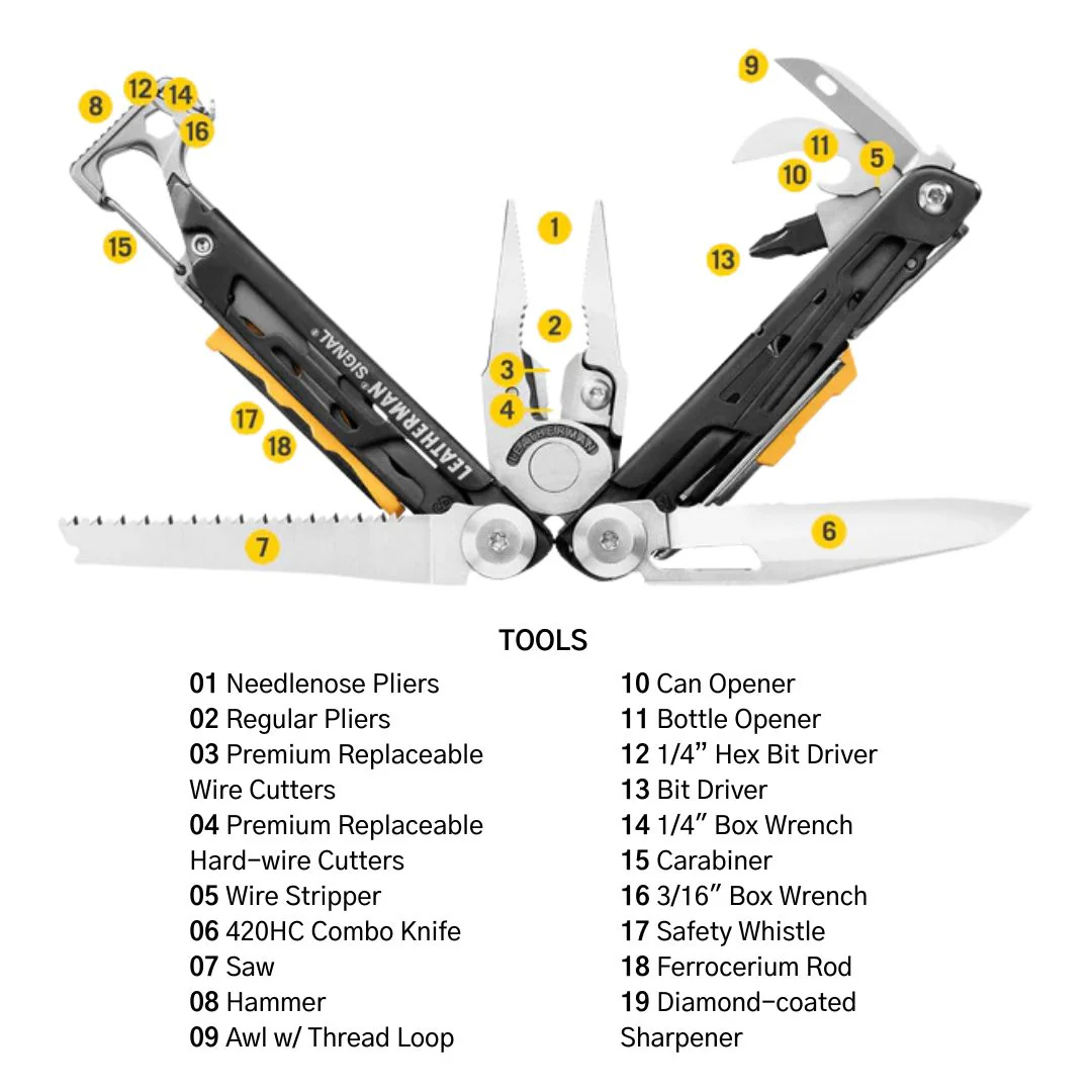 Leatherman Signal® Multi-Tool - Image 4