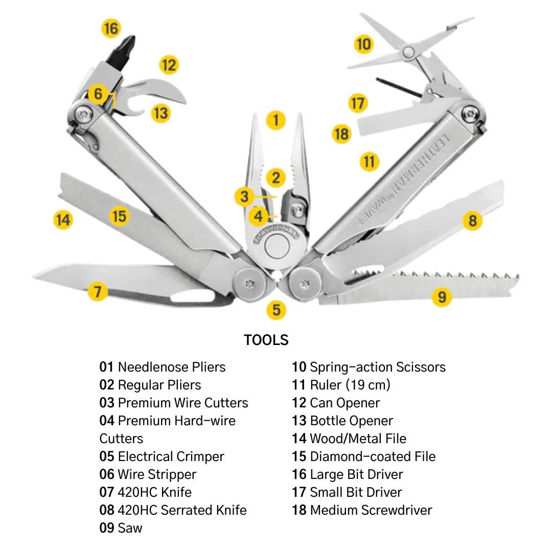 Leatherman Wave®+ Multi-Tool - Image 5