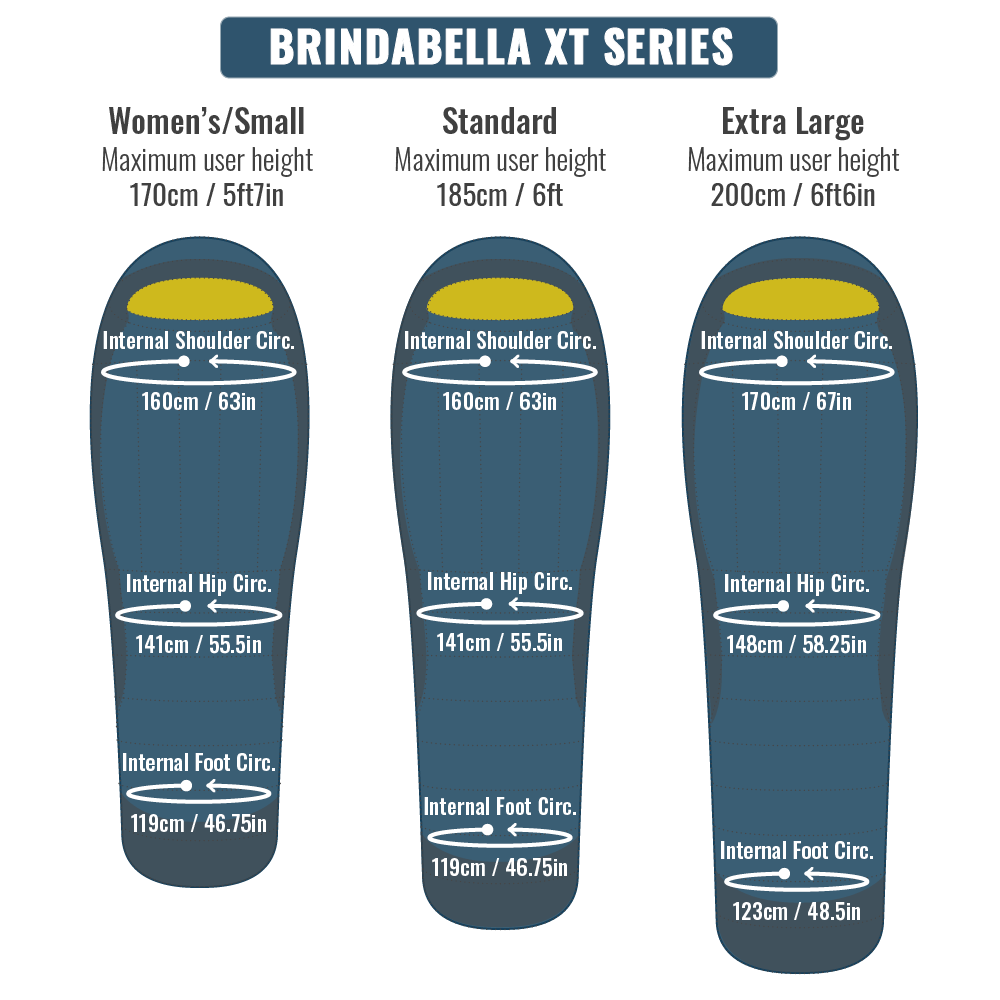 Mont Brindabella XT 700 -6°C to -12°C Down Sleeping Bag - Image 4