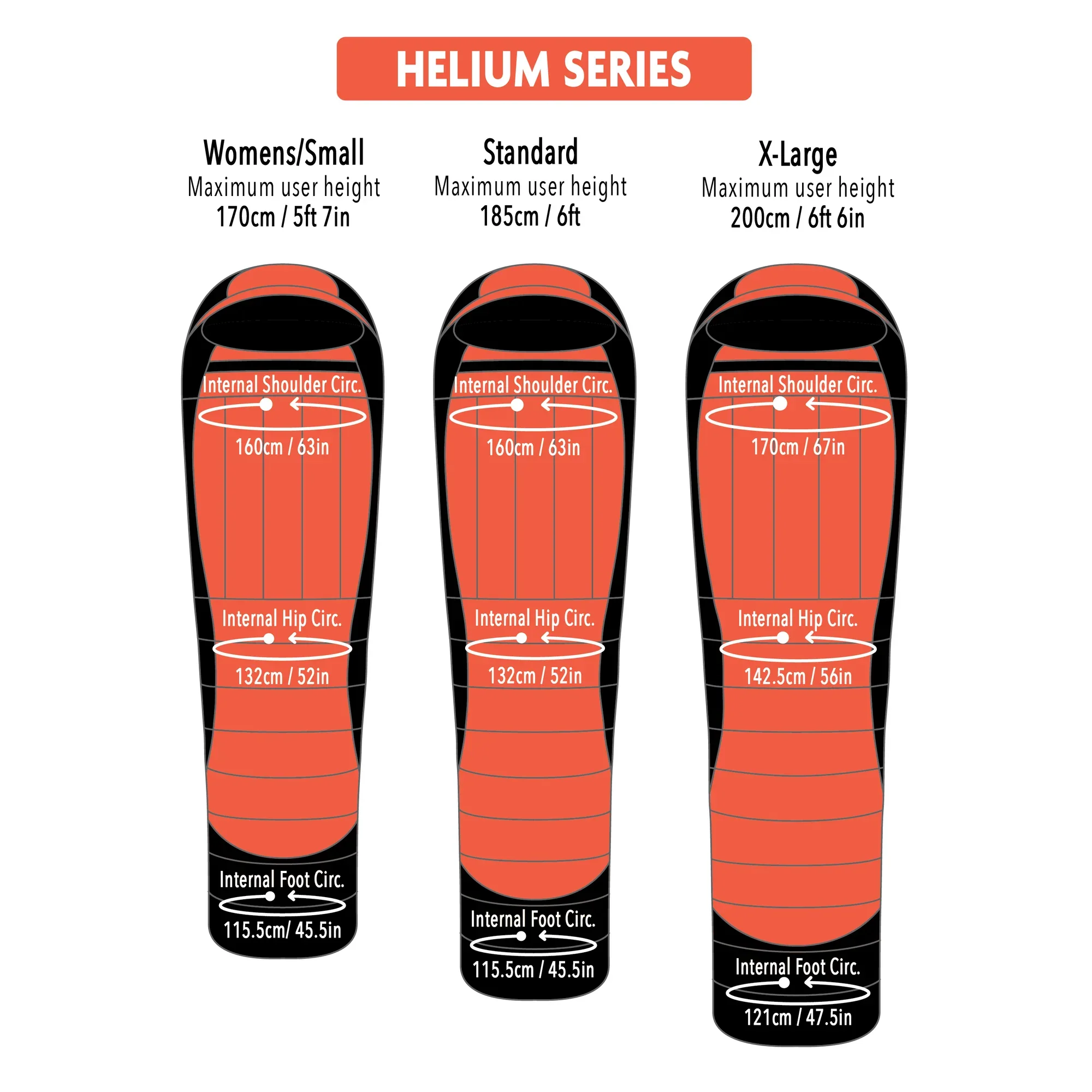 Mont Helium 450 -1°C to -7°C Down Sleeping Bag - Image 7