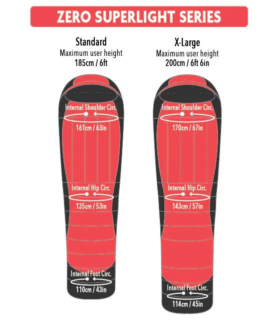 Mont Zero Superlight 8°C to 2°C Down Sleeping Bag - Image 7