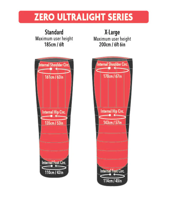 Mont Zero Ultralight 12°C to 6°C Down Sleeping Bag - Image 9