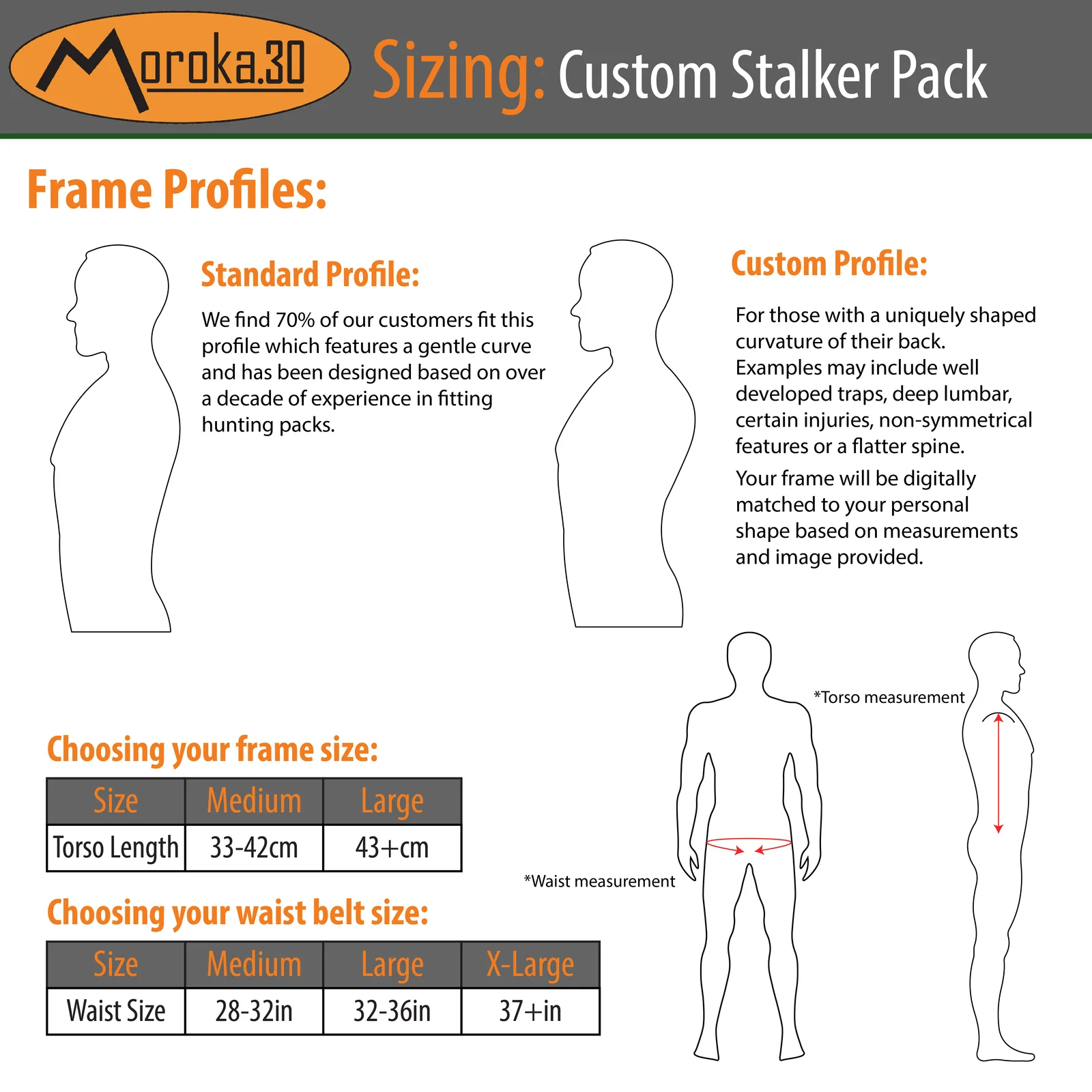 Moroka 30 Custom Stalker Backpack - Full Kit - Image 11