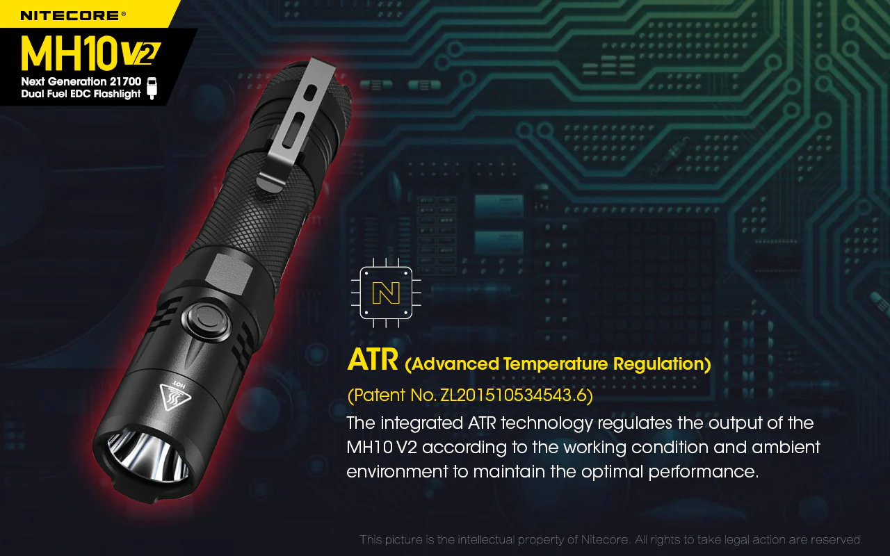 Nitecore MH10V2 EDC USB-C Rechargeable Torch - Image 10