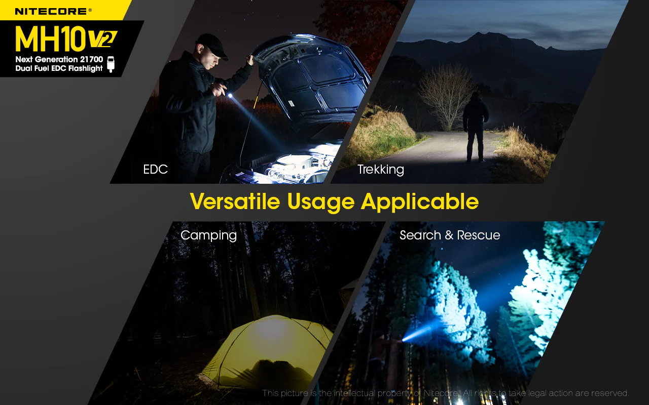 Nitecore MH10V2 EDC USB-C Rechargeable Torch - Image 15