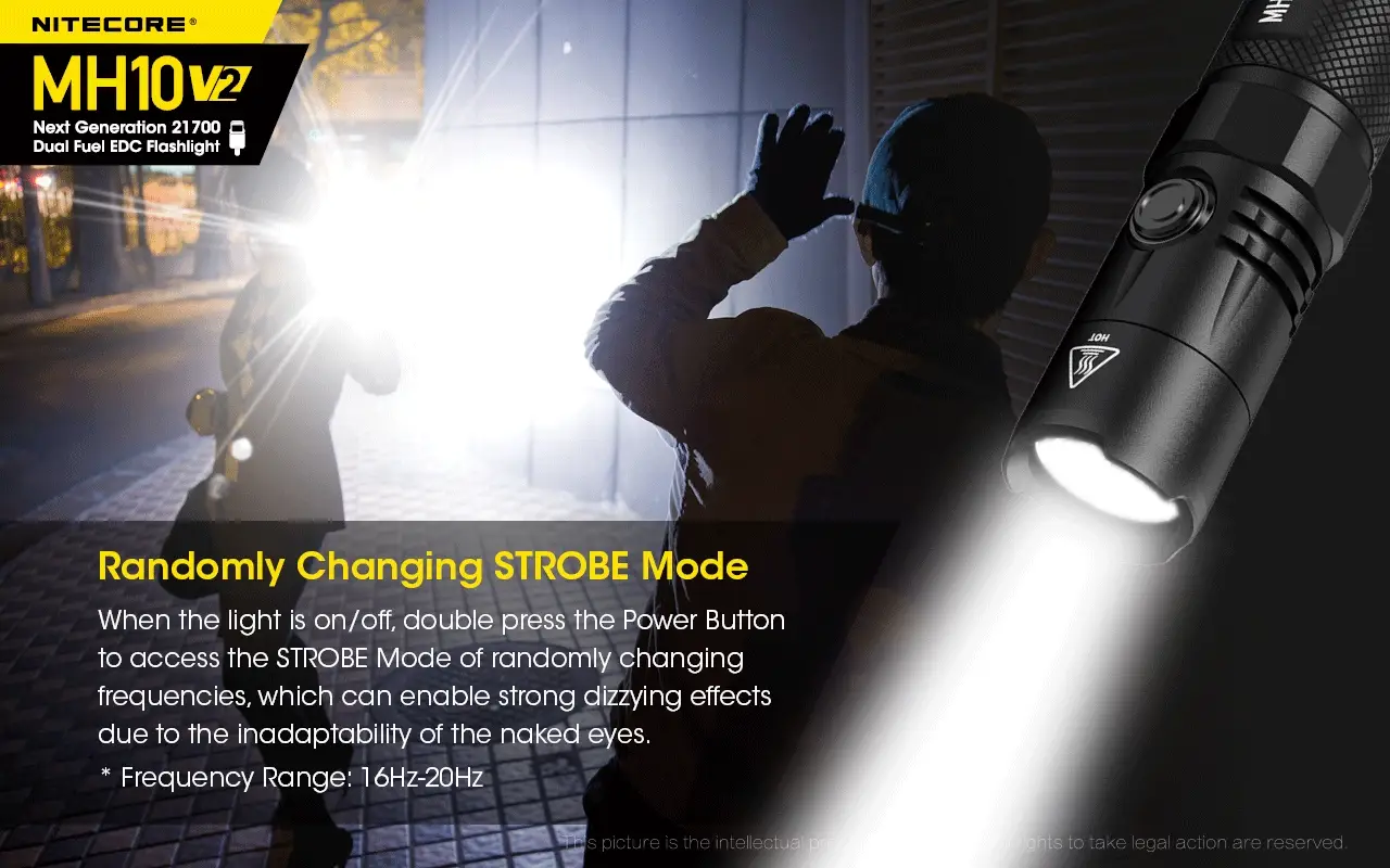 Nitecore MH10V2 EDC USB-C Rechargeable Torch - Image 18