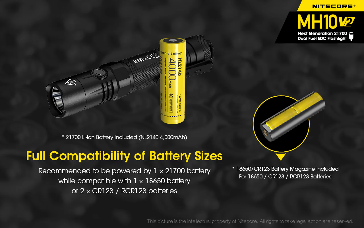 Nitecore MH10V2 EDC USB-C Rechargeable Torch - Image 19