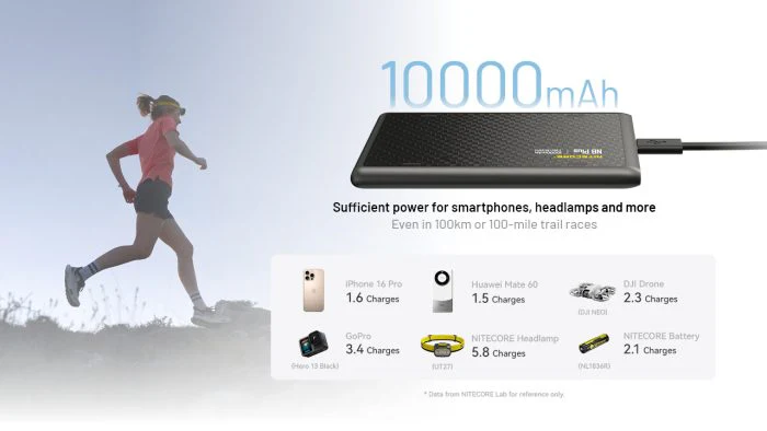 Nitecore NB Plus 10000mAh Power Bank - Image 5