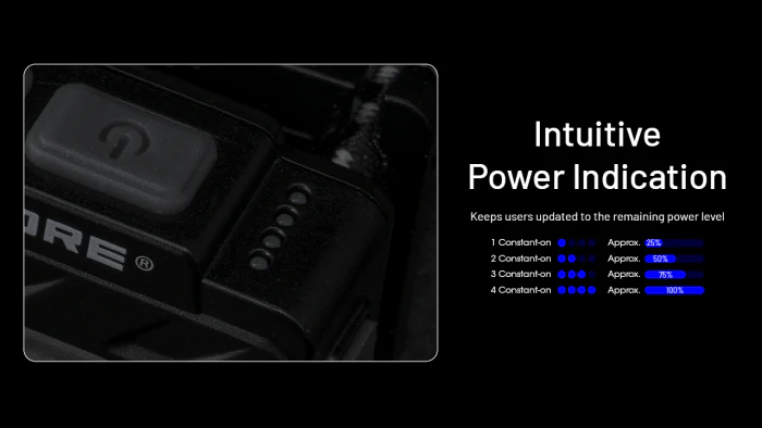 Nitecore NU20 Compact Lightweight Headlamp 360 Lumens - Image 4