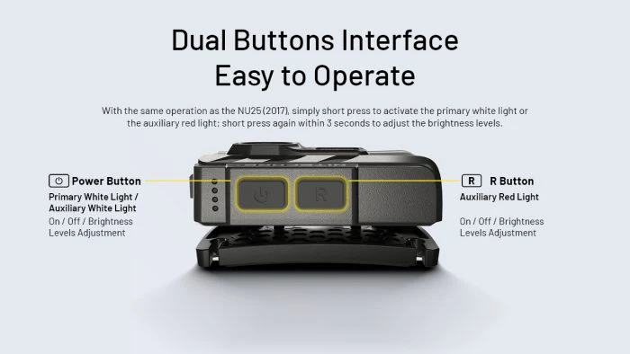 Nitecore NU20 Compact Lightweight Headlamp 360 Lumens - Image 5