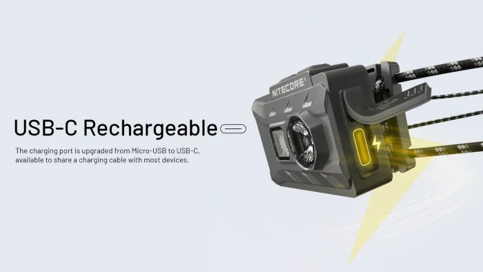 Nitecore NU20 Compact Lightweight Headlamp 360 Lumens - Image 6