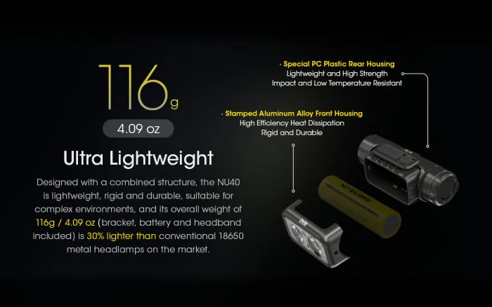 Nitecore NU40 Compact Lightweight Headlamp 1000 Lumens - Image 11