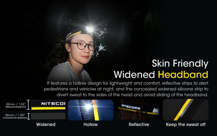 Nitecore NU40 Compact Lightweight Headlamp 1000 Lumens - Image 12