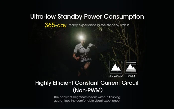 Nitecore NU40 Compact Lightweight Headlamp 1000 Lumens - Image 15