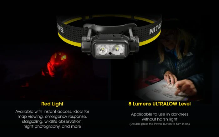 Nitecore NU40 Compact Lightweight Headlamp 1000 Lumens - Image 17