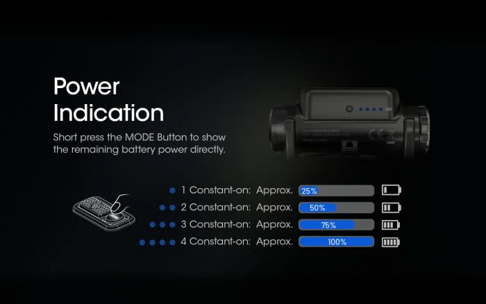 Nitecore NU40 Compact Lightweight Headlamp 1000 Lumens - Image 18