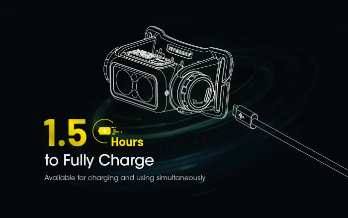 Nitecore NU40 Compact Lightweight Headlamp 1000 Lumens - Image 7
