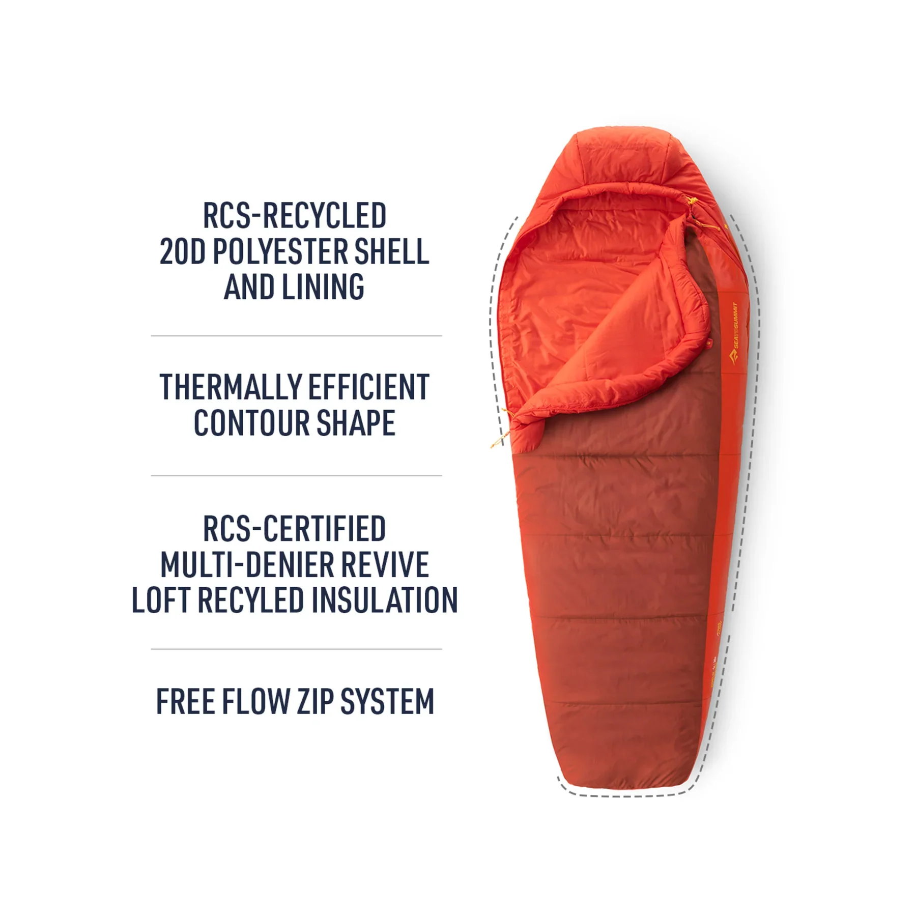 Sea To Summit Hamelin Synthetic Sleeping Bag -9°C & -1°C - Image 3